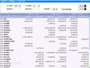 汽車公司總賬會(huì)計(jì)科目