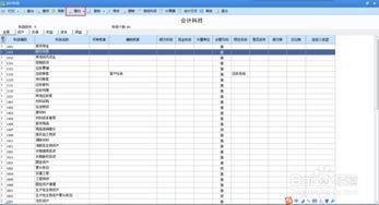 上市公司,會計科目