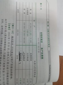 留存會(huì)計(jì)科目