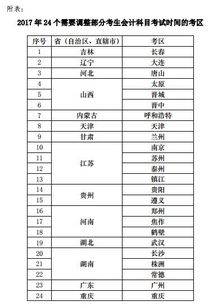 2017會計科目變動