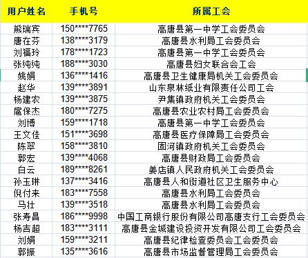 職工工會(huì)生日蛋糕的工會(huì)會(huì)計(jì)科目,工會(huì)會(huì)員生日蛋糕方案,工會(huì)會(huì)員生日蛋糕列支到哪個(gè)科目