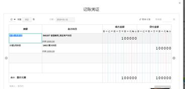 折舊,計(jì)提,車輛,會(huì)計(jì)科目