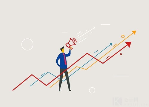 會(huì)計(jì)科目中有廣告宣傳費(fèi)嗎