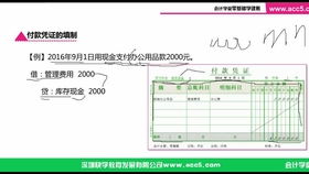 酒店重新裝修成本會計科目