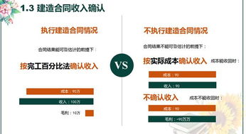 工程的收入會計科目是什么,確認合同收入的會計科目,工程結算收入是什么會計科目