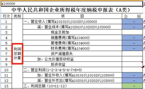 補(bǔ)貼,收益,營(yíng)業(yè)外,會(huì)計(jì)科目