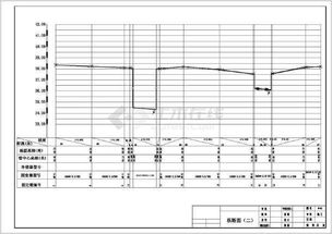 室外管網(wǎng)會(huì)計(jì)科目