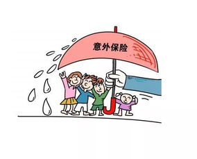 醫(yī)療保險(xiǎn),意外傷害,團(tuán)體,會(huì)計(jì)科目