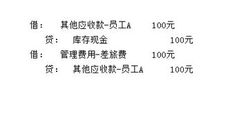 差旅費,員工,會計科目