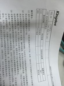 工作服做什么會計科目,借款做什么會計科目,退稅做什么會計科目