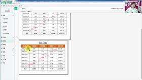 貿易公司會計科目設置的內容包括,貿易公司會計科目設置,物業(yè)公司會計科目設置