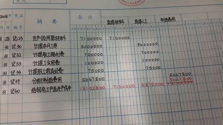 品質(zhì)損失計(jì)入什么會(huì)計(jì)科目