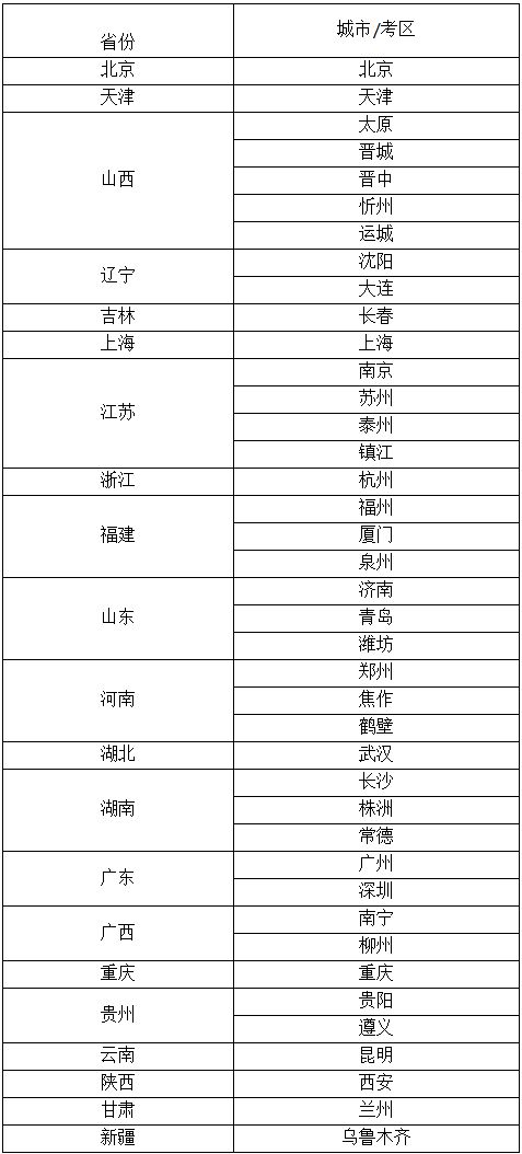 外包,事業(yè)單位,物業(yè)服務(wù),會(huì)計(jì)科目