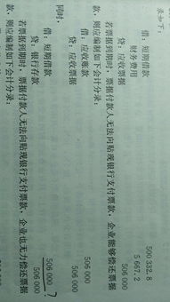 匯票貼現(xiàn)會計科目