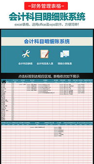 市場(chǎng)管理公司用會(huì)計(jì)科目