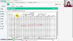 4s店房租記什么會(huì)計(jì)科目