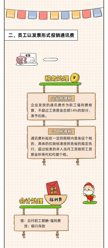 出差餐補(bǔ)會(huì)計(jì)科目