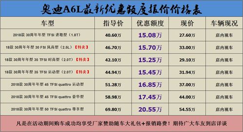 意外險(xiǎn),員工,會(huì)計(jì)科目