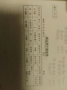 生產(chǎn)原料報廢的會計科目