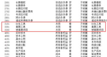 為什么刪除不了明細會計科目