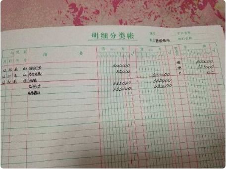 房地產(chǎn)購(gòu)買土地交易費(fèi)會(huì)計(jì)科目