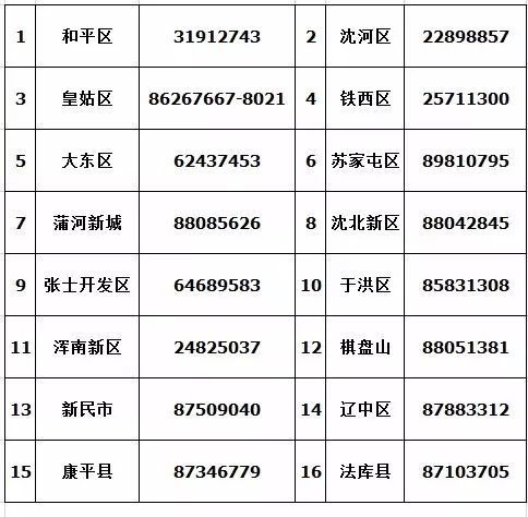 援企穩(wěn)崗補貼計入什么會計科目