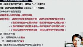 小企業(yè)會(huì)計(jì)科目核算內(nèi)容