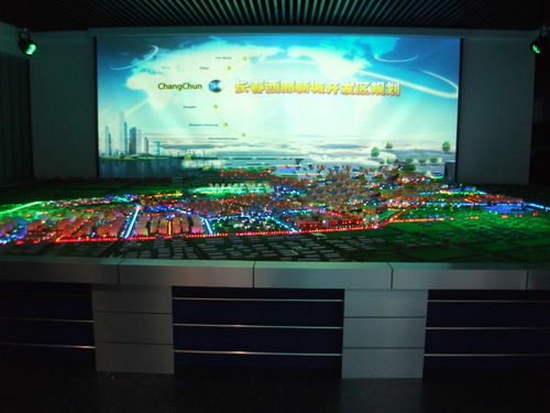 房地產(chǎn)沙盤(pán)計(jì)入會(huì)計(jì)科目