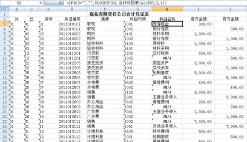 食堂,會(huì)計(jì)科目,公司