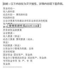 談?wù)剬?jì)科目設(shè)計(jì)