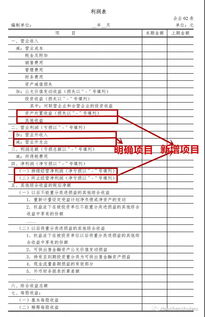 會(huì)計(jì)科目的變動(dòng)就會(huì)帶動(dòng)資金的變動(dòng)嗎,會(huì)計(jì)科目變動(dòng)方向,會(huì)計(jì)科目變動(dòng)情形