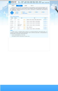 網(wǎng)站服務(wù)器費(fèi)用的會計科目