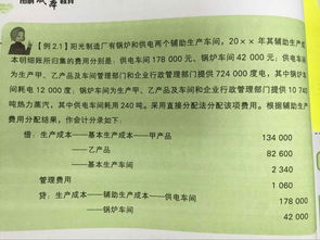 標(biāo)準(zhǔn)成本法會計科目