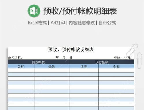 預(yù)付汽油費(fèi)會計(jì)科目