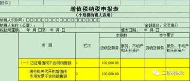 游泳票會(huì)計(jì)科目