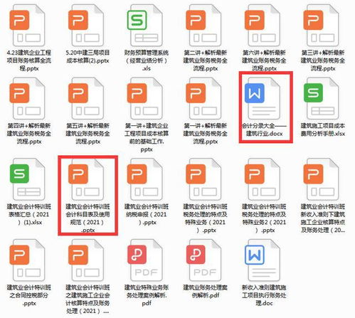 建筑業(yè),都有哪些,會(huì)計(jì)科目
