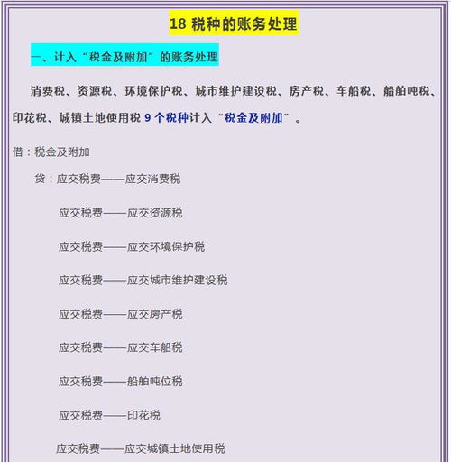 稅金及附加屬于哪一類會計(jì)科目,營業(yè)稅金及附加會計(jì)科目,稅金及附加會計(jì)科目編碼