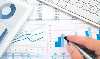 加油,會(huì)計(jì)科目