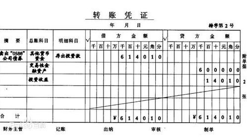現(xiàn)金存款憑證會計科目