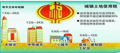 買書入什么會計科目,購買土地計入什么會計科目,土地計入什么會計科目