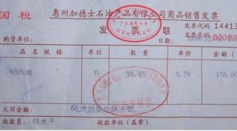 摩托車加油費(fèi)用什么會計科目