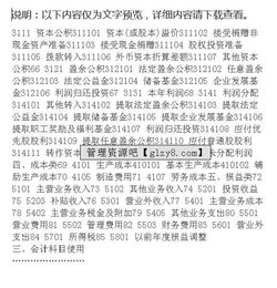 非公企業(yè)會計制度的會計科目