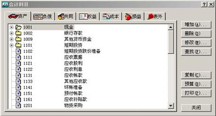 金蝶迷你版會(huì)計(jì)科目級(jí)數(shù)修改