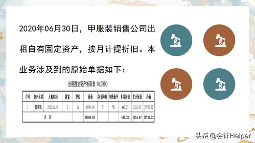費用,會計科目,財務(wù)