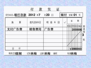 過路費,加油,會計科目