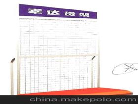 超市買五金配件會(huì)計(jì)科目