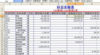 記賬,要對,憑證,會計科目