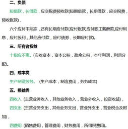 會計科目忘記了