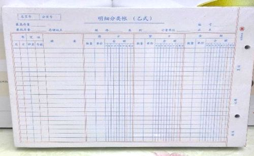 會(huì)計(jì)科目會(huì)計(jì)賬戶(hù)會(huì)計(jì)賬簿的關(guān)系,會(huì)計(jì)科目和會(huì)計(jì)賬簿,會(huì)計(jì)科目與會(huì)計(jì)賬簿的關(guān)系