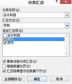 國(guó)聯(lián),什么意思,會(huì)計(jì)科目,行匯差